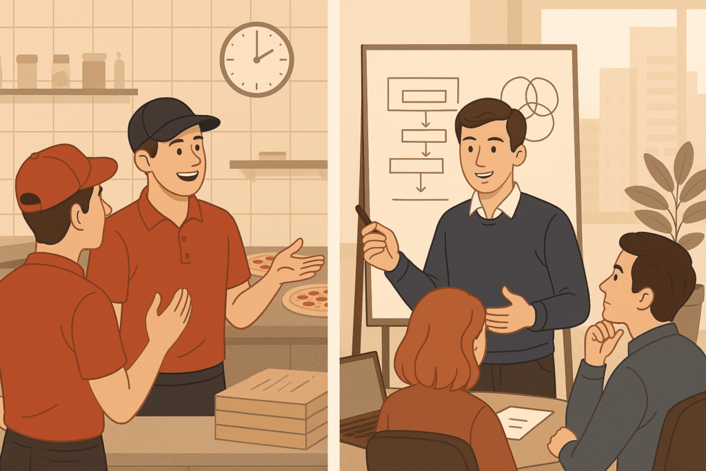 Dvo-delna ilustracija prikazuje istog mladića u dva profesionalna konteksta. Leva strana prikazuje rad u piceriji: razgovara sa kolegom pored kutija za picu, dok se u pozadini vide sat i pizza u pripremi. Desna strana prikazuje istu osobu u kancelariji: vodi timski sastanak ispred table sa dijagramima, dok ga troje kolega pažljivo sluša. Stil ilustracije je moderan, topao i minimalistički.